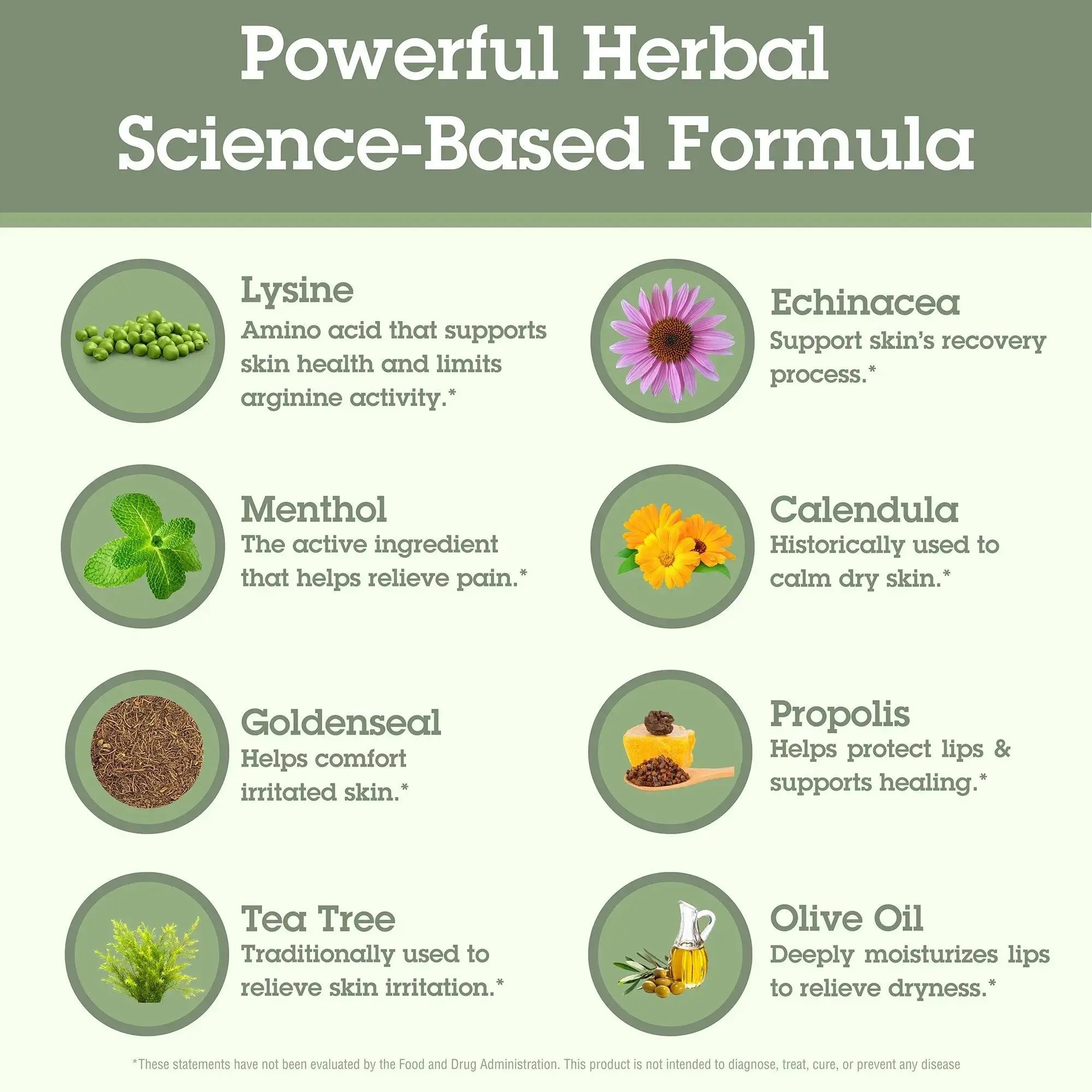 Infographic of a powerful herbal science-based formula with images and descriptions of each ingredient.