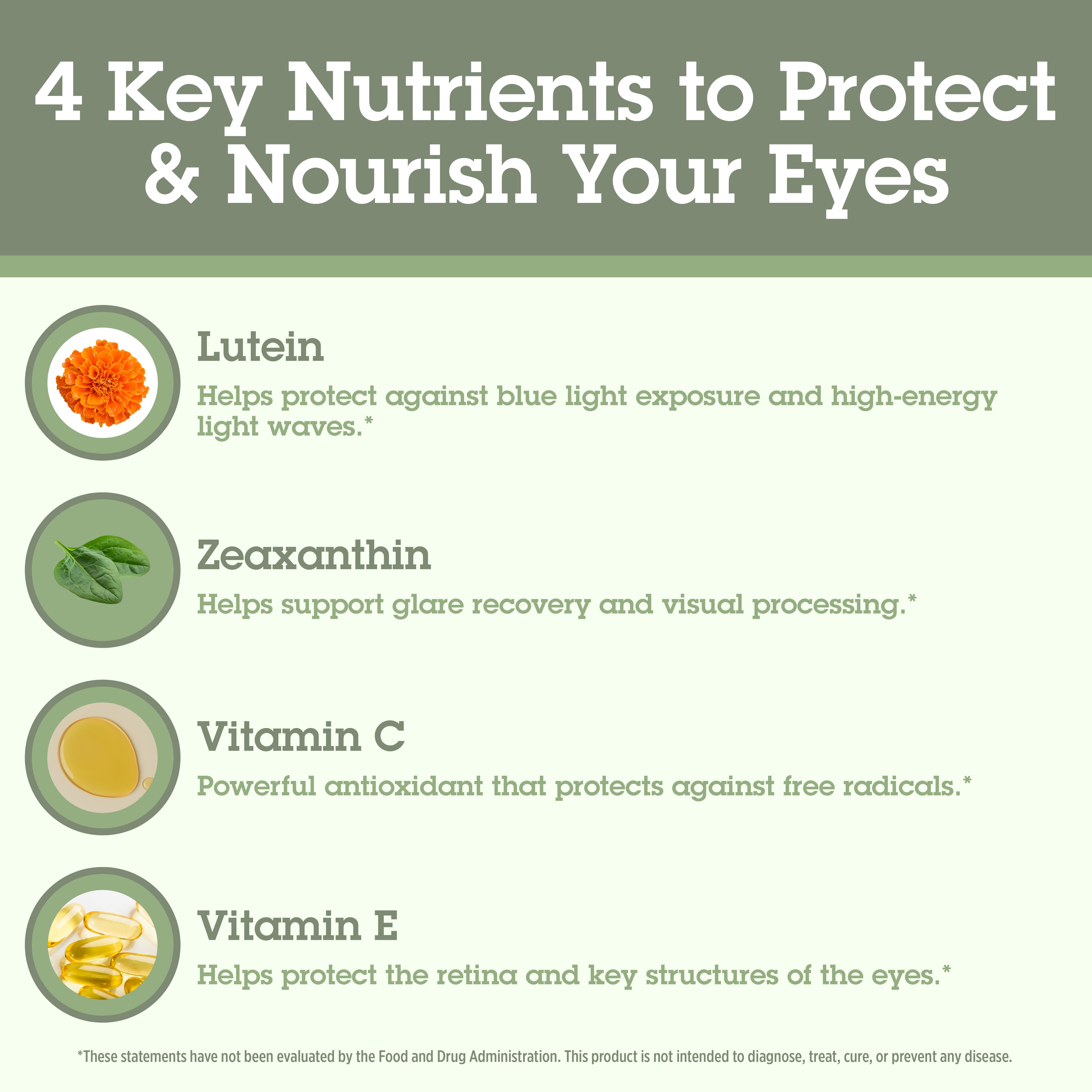 See Lutein+