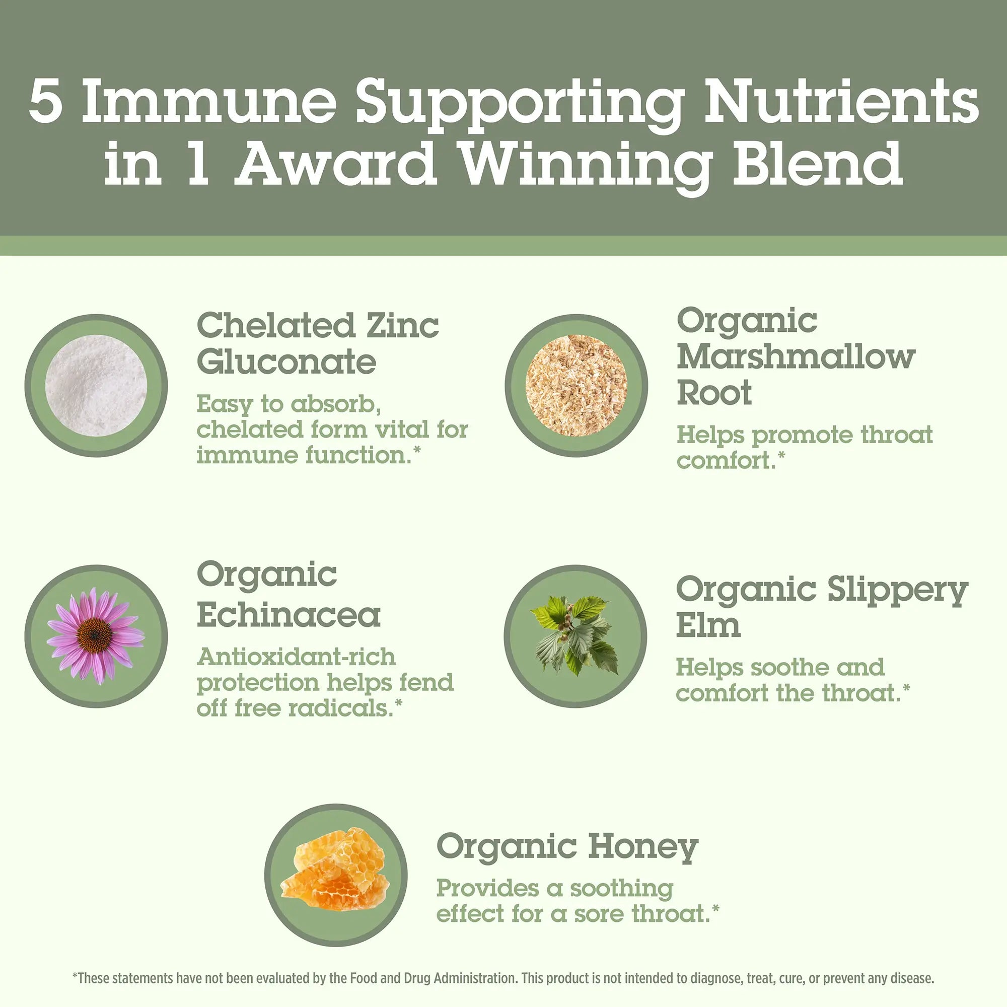 TheraZinc®  USDA Organic Blood Orange Lozenges