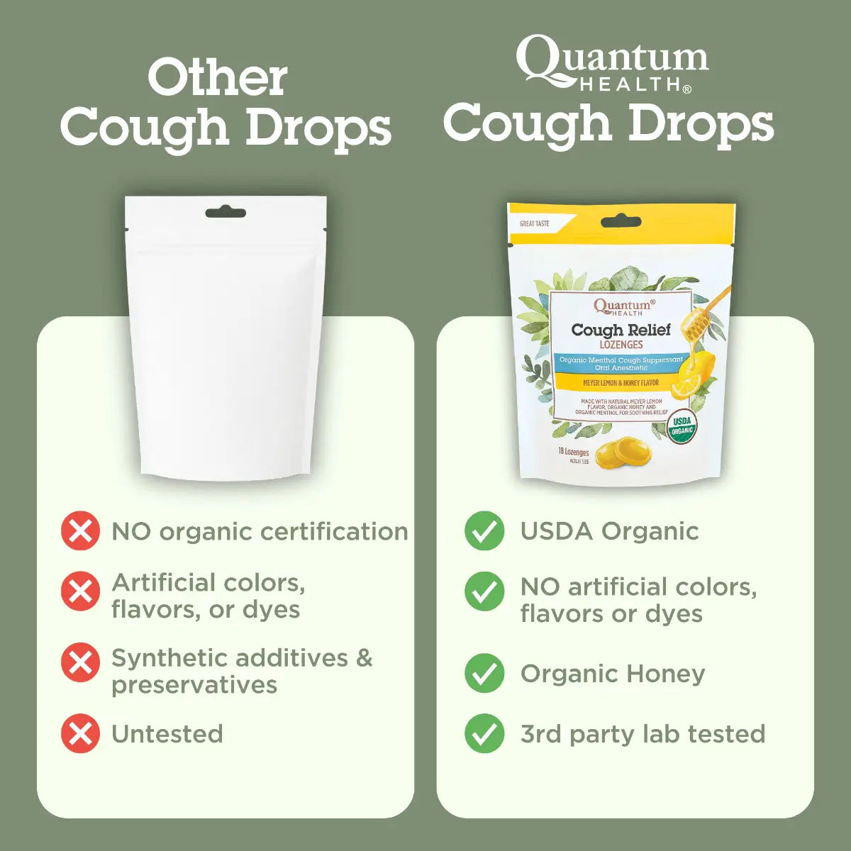 Comparison of Quantum Health Cough Drops with other cough drops on a green background