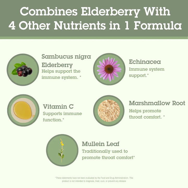 Health supplement product with ingredients including elderberry, echinacea, vitamin C, marshmallow root, and mullein leaf.