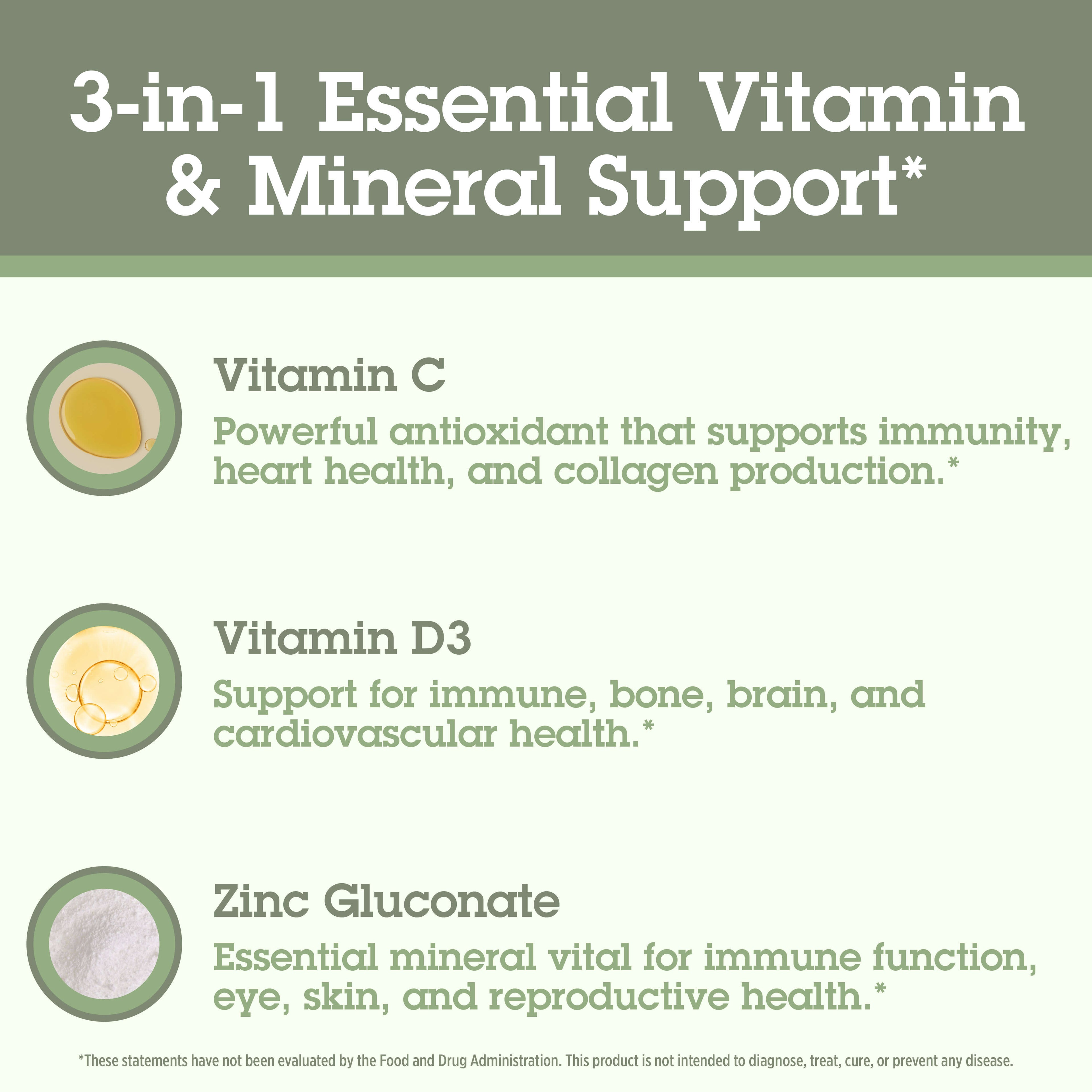 Advertisement for 3-in-1 Essential Vitamin & Mineral Support with icons and descriptions of Vitamin C, Vitamin D3, and Zinc Gluconate.