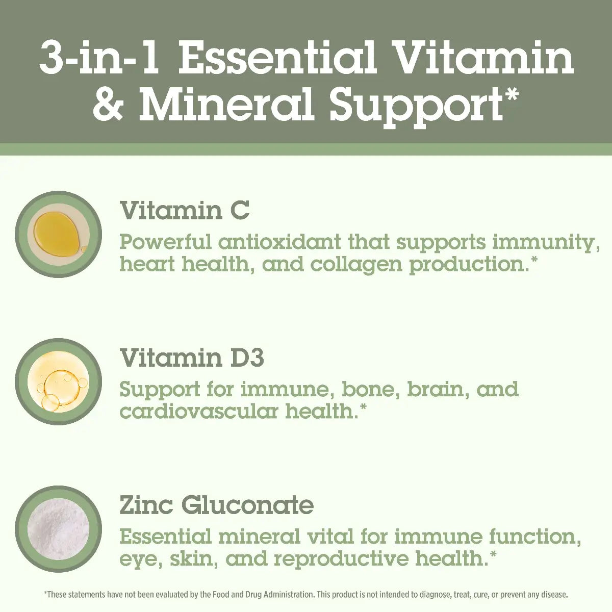 Advertisement for 3-in-1 Essential Vitamin & Mineral Support with icons and descriptions of Vitamin C, Vitamin D3, and Zinc Gluconate.